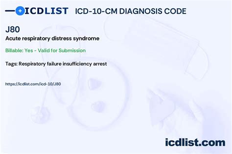 ards icd 10 billable
